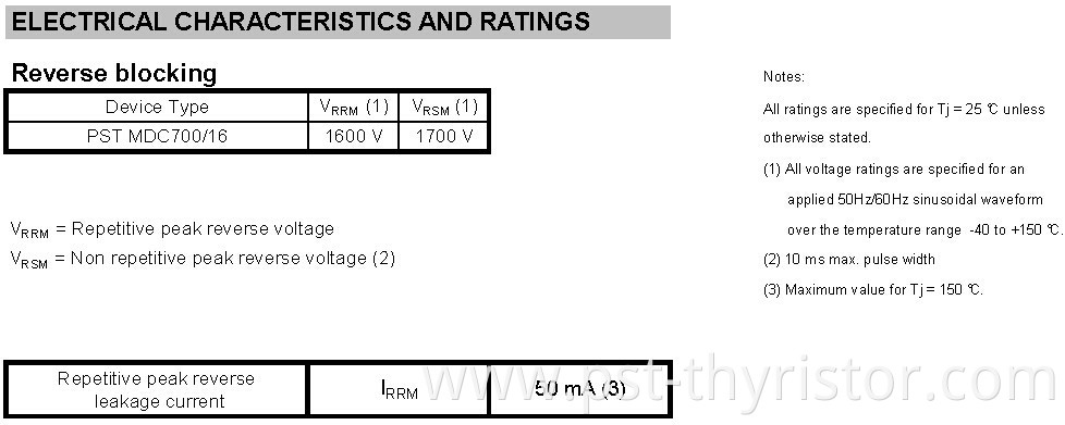 Rectifier diode module 